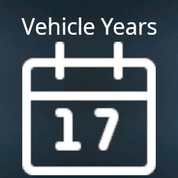 Vehicle Years