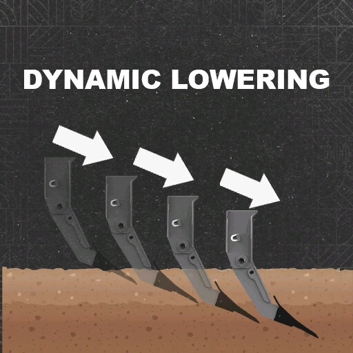 Dynamic Lowering